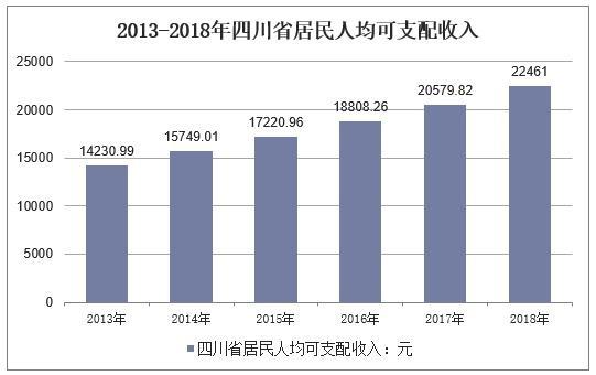 大学生就业创业服务网