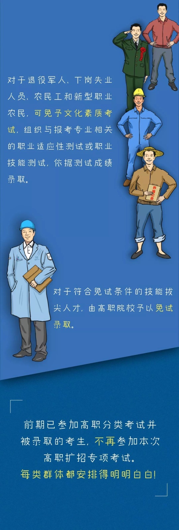 大学生就业创业服务网