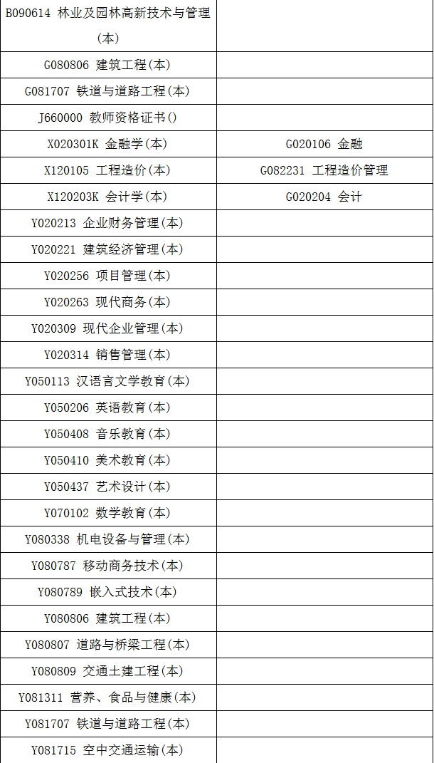 大学生就业创业服务网