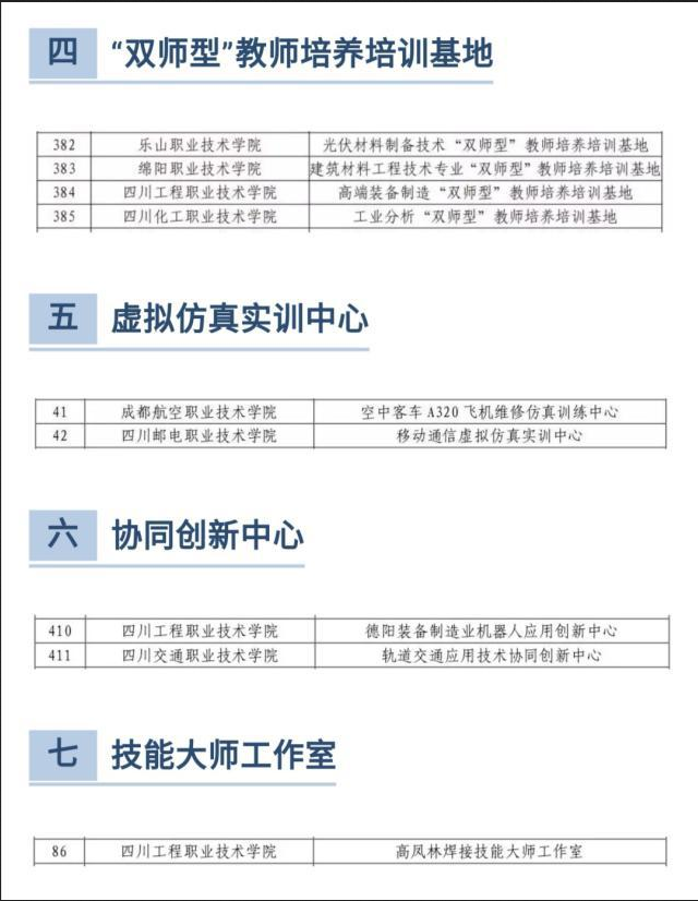 大学生就业创业服务网